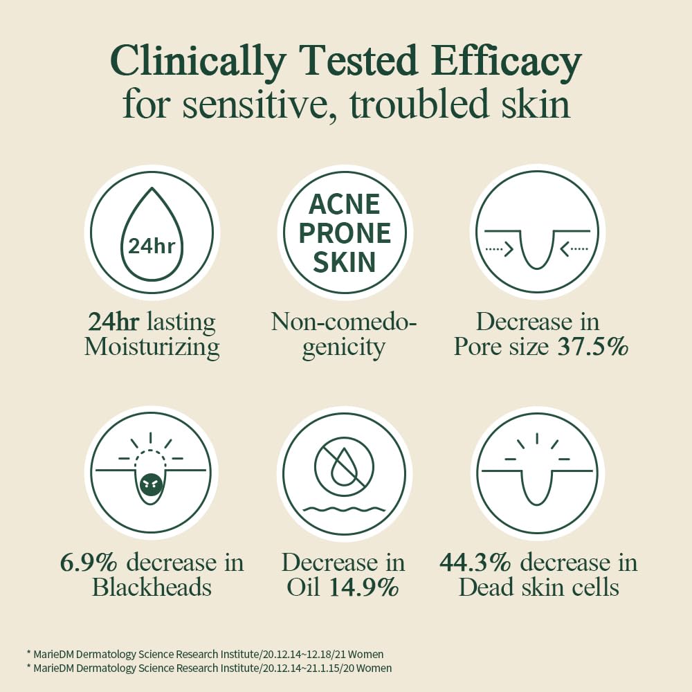 Thumbnail 2 de Pyunkang Yul PKY Calming Moisture Barrier Cream: Hydration + Calming Relief for Sensitive Skin