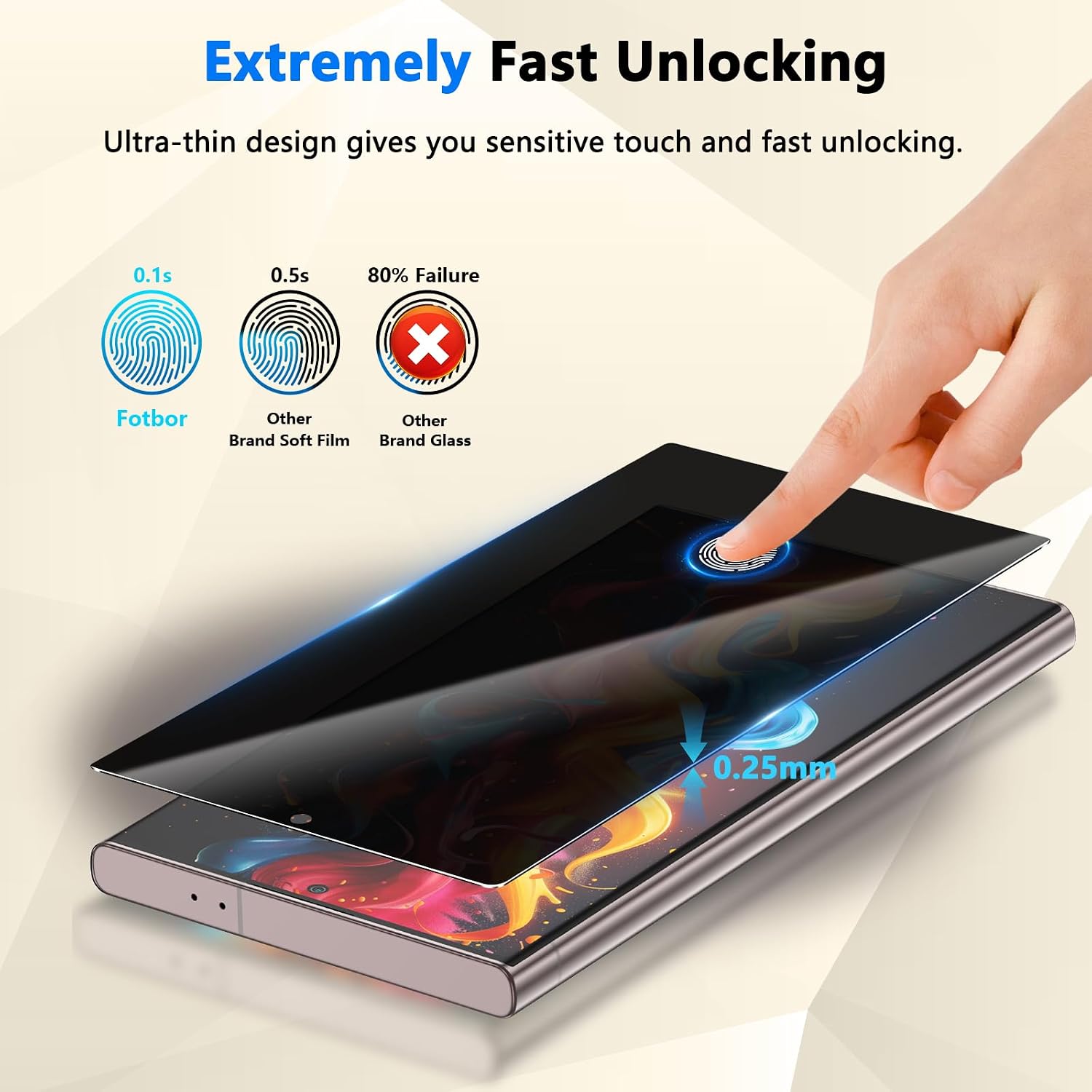 Fotbor Galaxy S24 Ultra 28° Privacy Protector