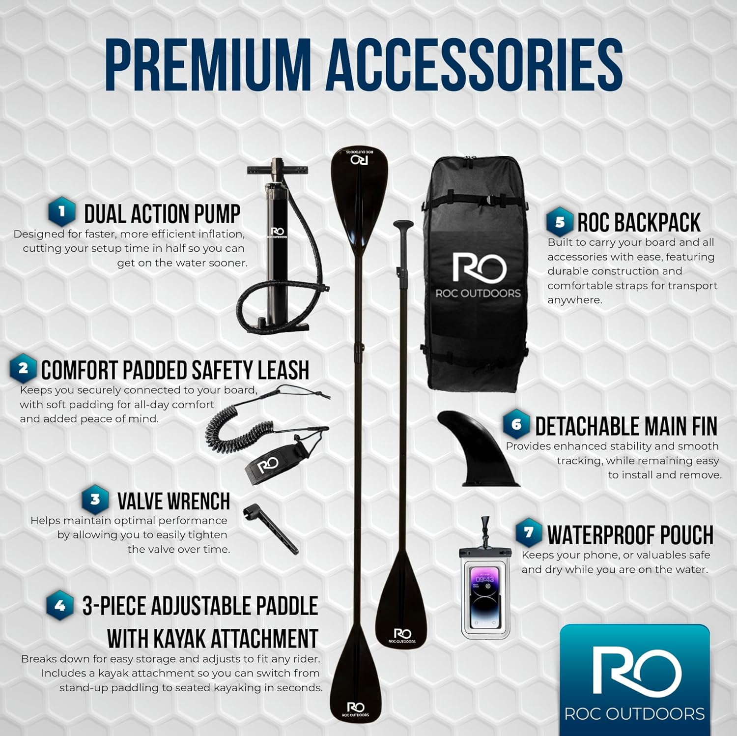 Detalle de Roc Inflatable Stand Up Paddle Board 10'6" with Premium SUP Paddle & Accessories