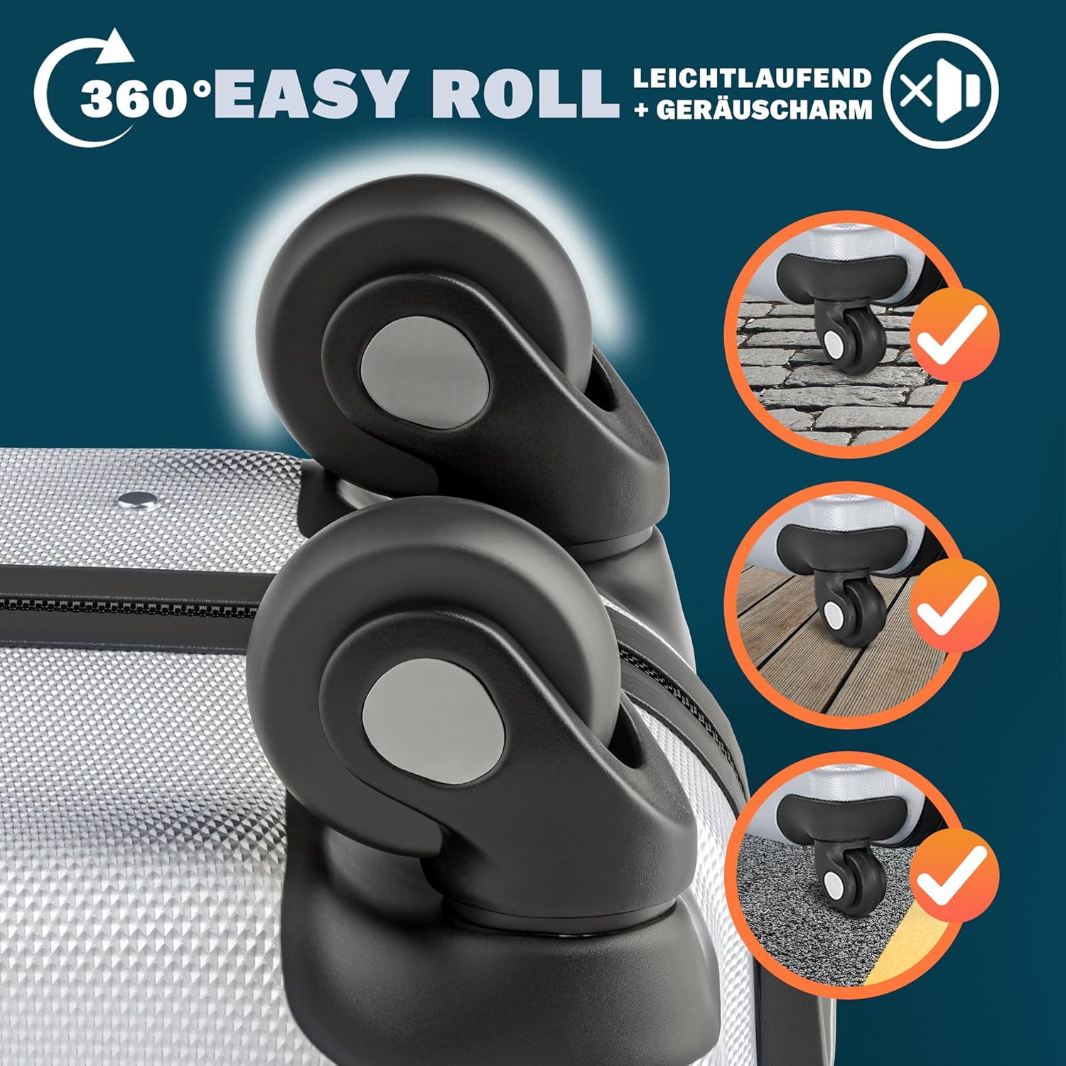 Detalle 2 de MONZANA® Kofferset 4-teilig S–XL Hartschalen-Trolley mit ABS, Gel-Griffen, 4 Rollen und Zahlenschloss