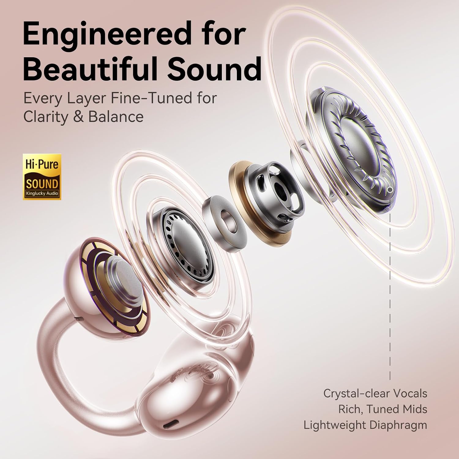 Thumbnail 4 de Kinglucky ClipFree Open-Ear Headphones 50H