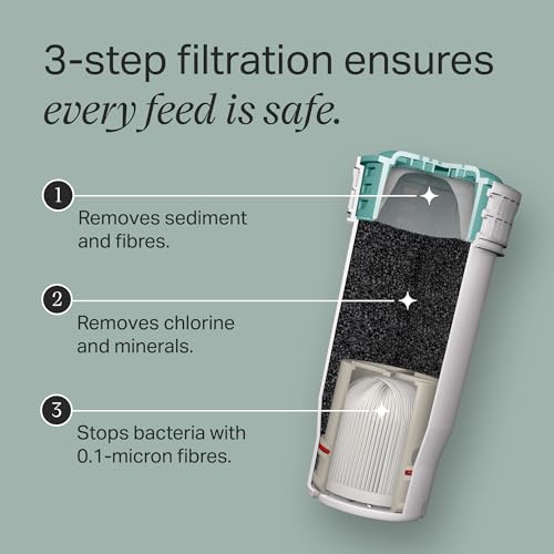 Detalle de Tommee Tippee Perfect Prep Antibacterial Replacement Filter for Prep Machines