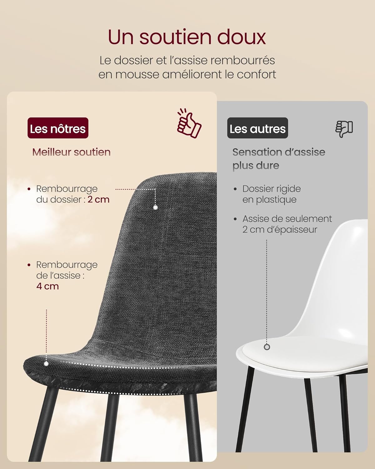 Detalle de VASAGLE Chaises de Salle à Manger — Lot de 4, Structure Métallique, Tissu Chenille et PU Glacé, Gris Ardoise (KDC188G01)