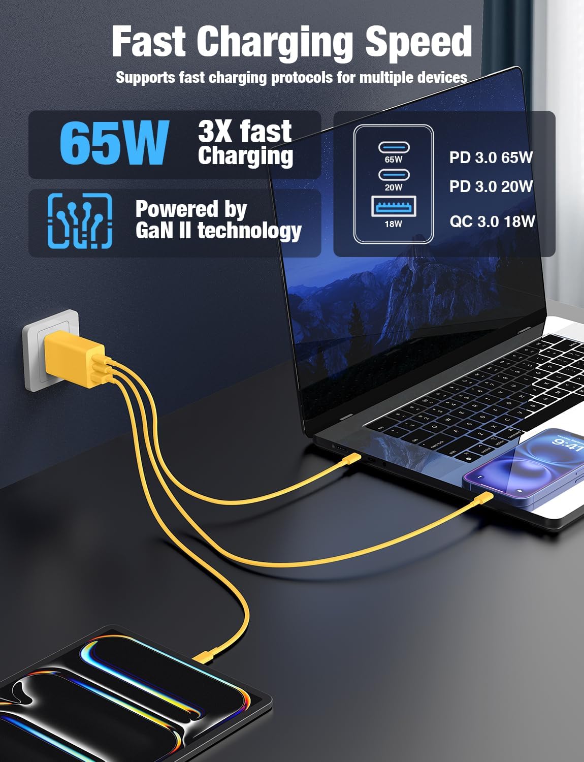 Thumbnail 2 de 2Pack 65W USB-C Wall Charger Block (3-Port) with Dual USB-C + USB-A