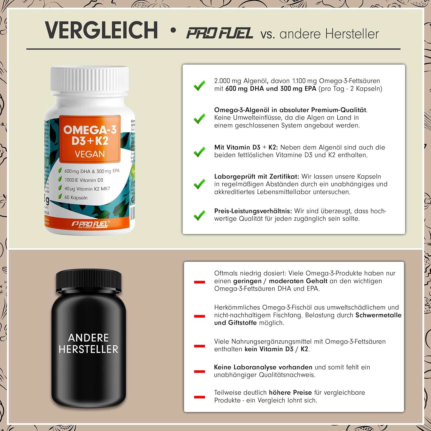 Detalle 1 de Omega-3 vegan 1100 mg Tagesdosis đź’Š