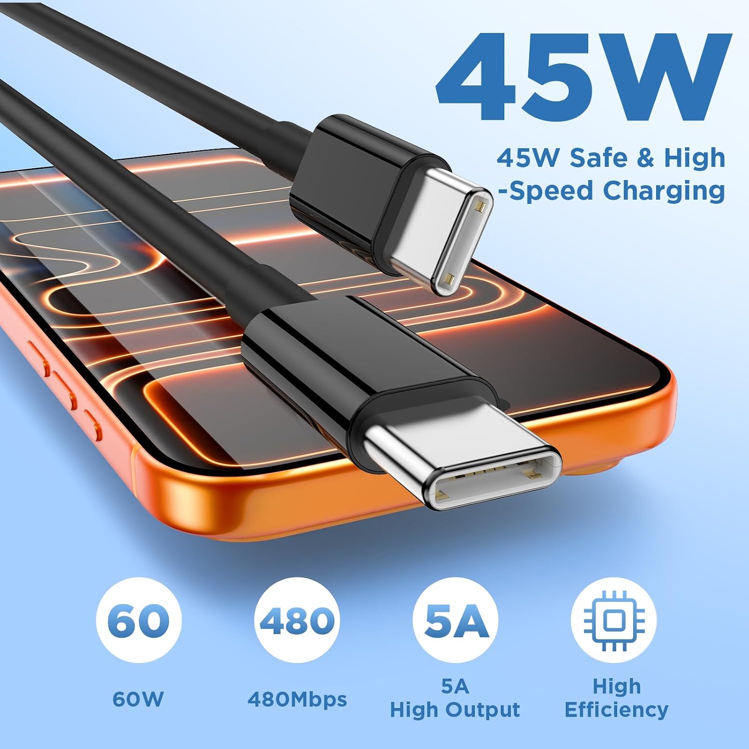 Detalle de QZIIW 60W USB-C Charger Kit with 45W Block and Dual UK Plug + 60W USB-C Cables (1m/2m/3m variants) – Ideal for Samsung and iPhone