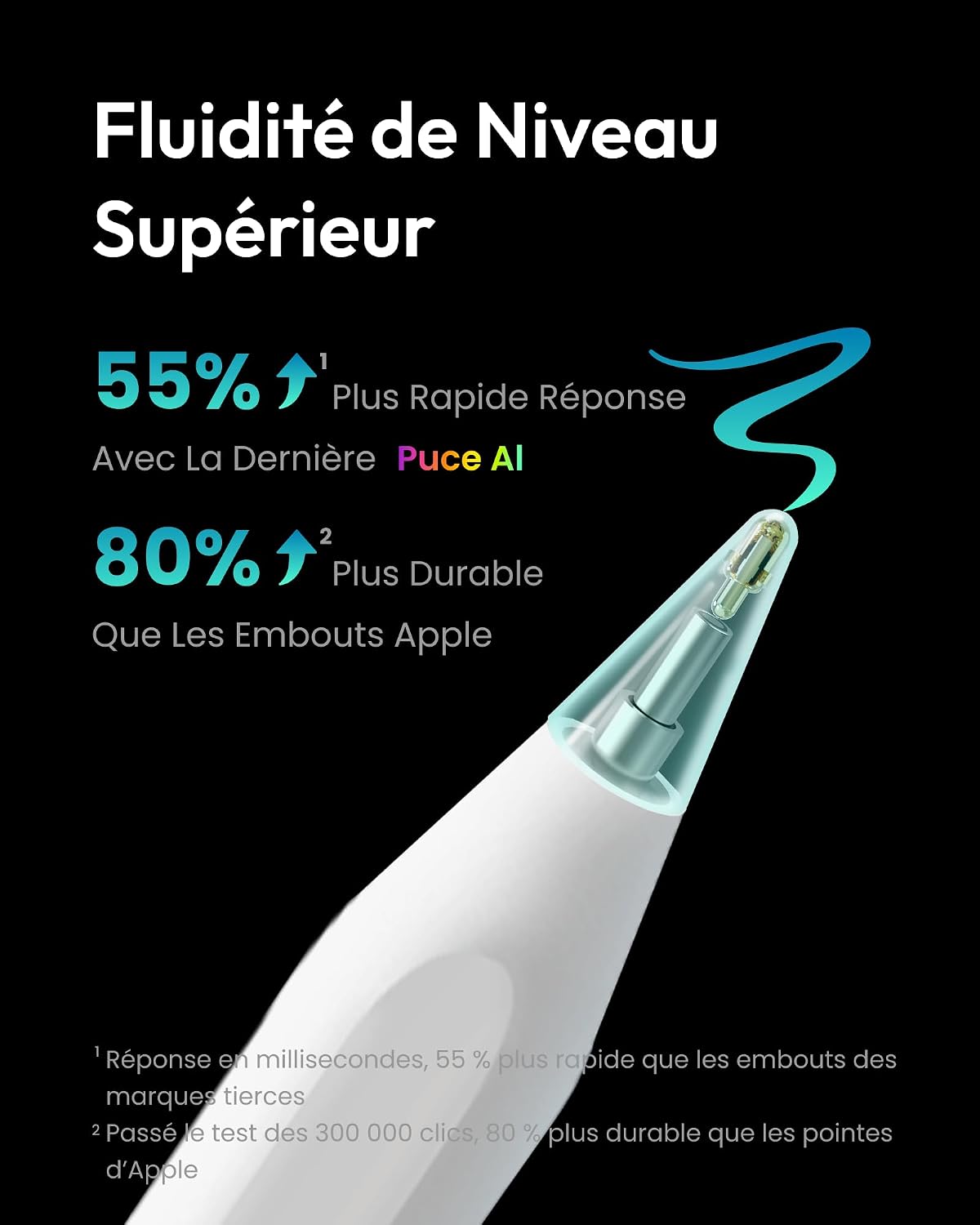 Detalle 2 de Metapen Stylet A8 compatible iPad (2018-2026) – Charge rapide, double pointe et fixation magnétique
