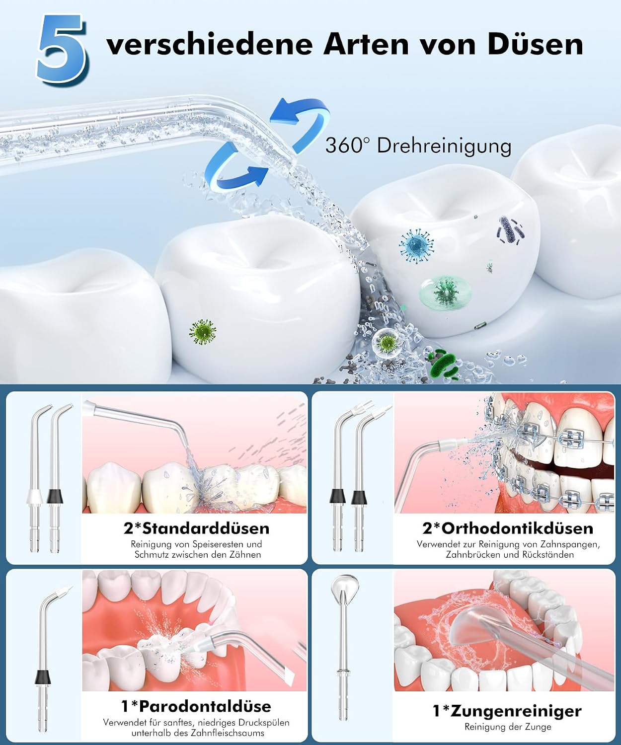Thumbnail 5 de ETROBOT Irrigador Dental Portátil 260 ml
