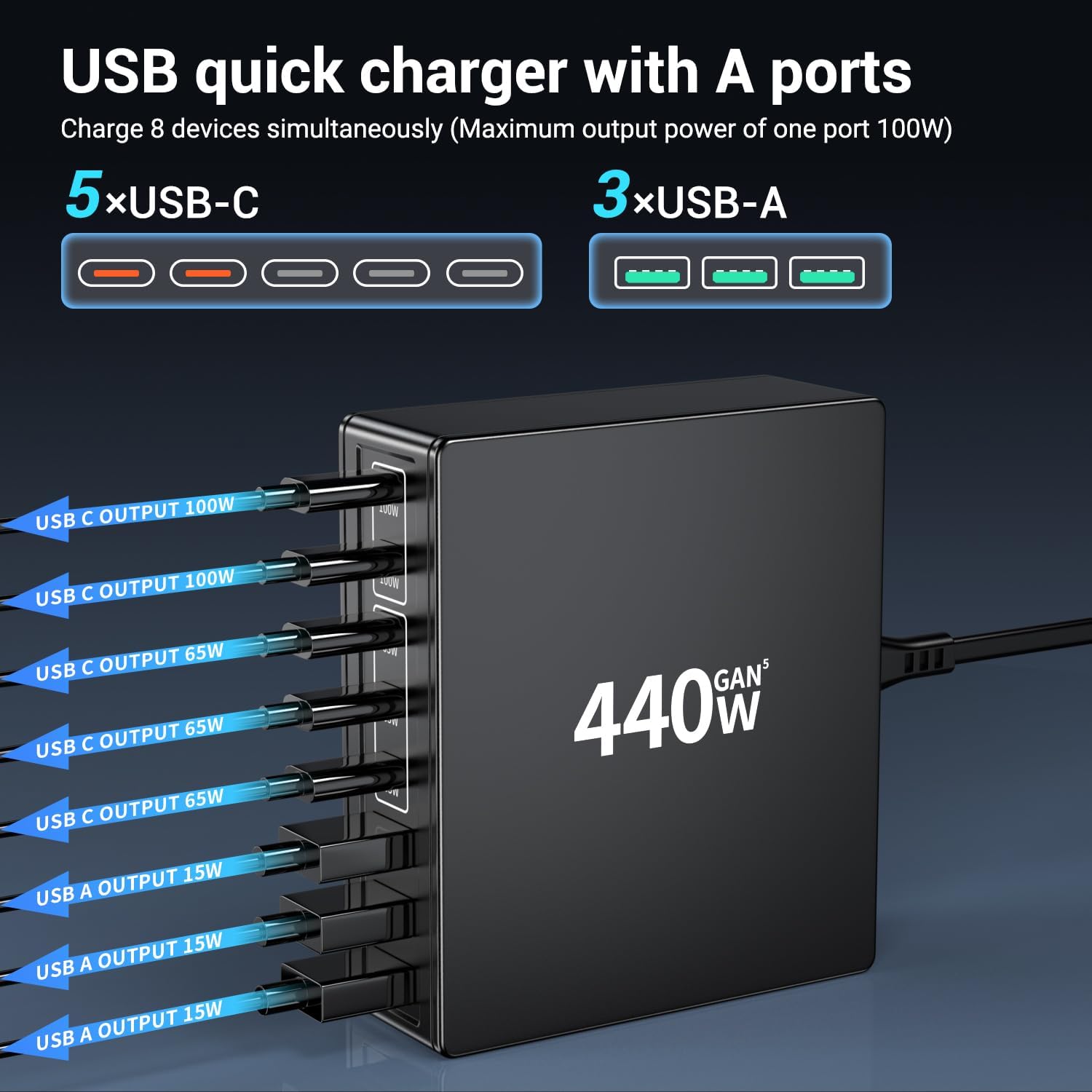 Thumbnail 1 de FINIBO 440W 8‑Port GaN USB C Charger