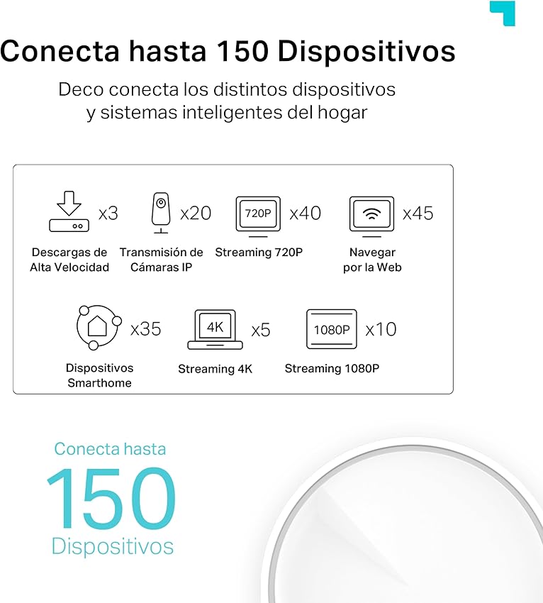 Detalle 2 de TP‑Link Deco BE65 Pro 2-Pack — Wi‑Fi 7 11 Gbps