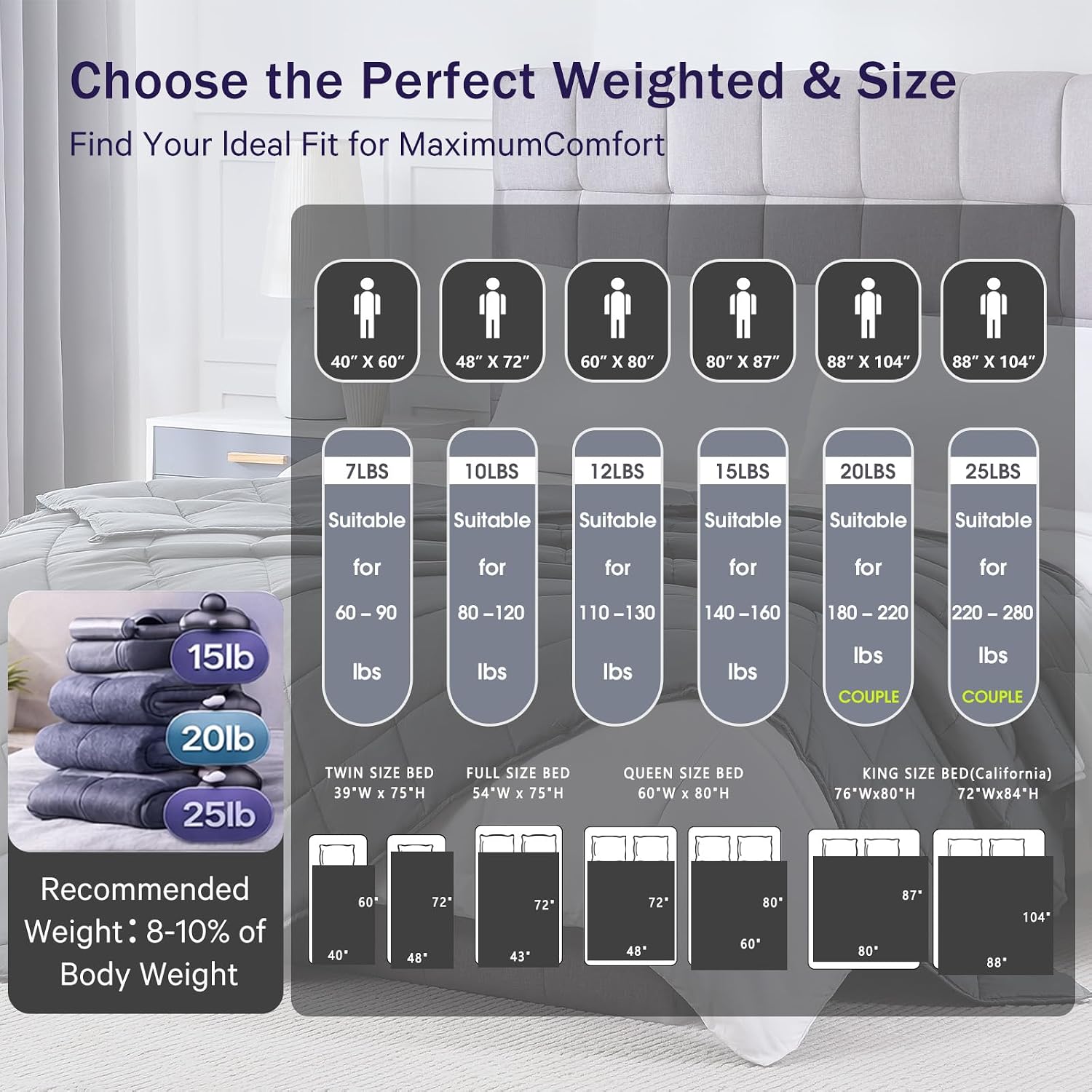 Thumbnail 4 de Weighted Blanket 20lbs Twin Size