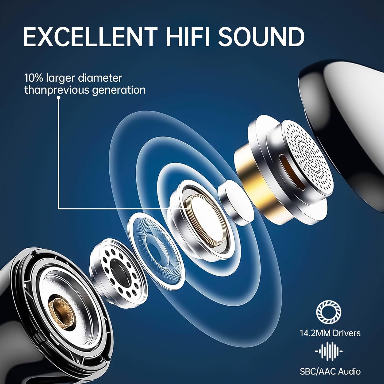 Thumbnail 1 de Motost Bluetooth 5.4 In-Ear-Kopfhörer mit ENC-Mikrofon, 4 ENC, 6D Deep Bass, IP7 & USB-C