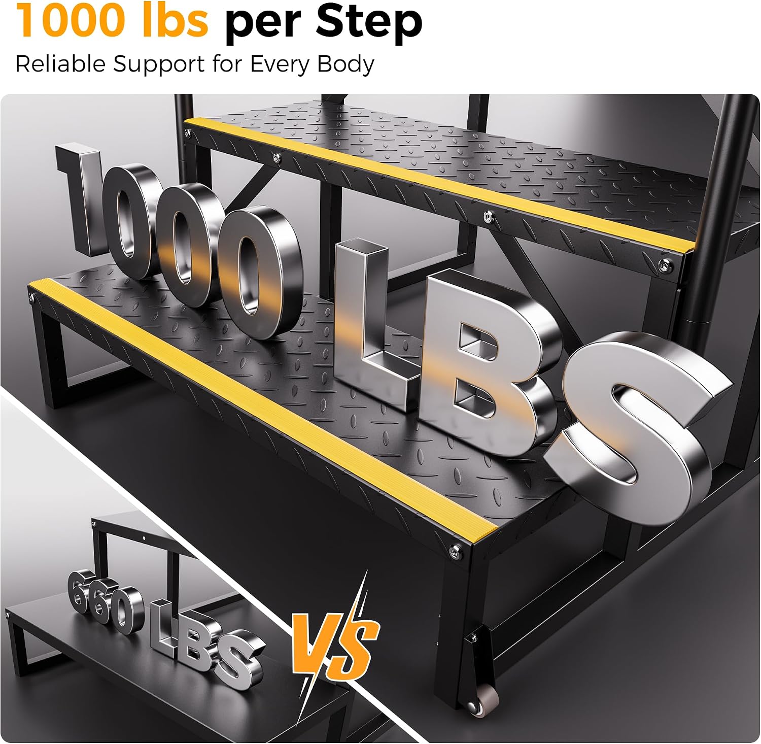 Thumbnail 2 de CAMMOO RV Steps 3-Step