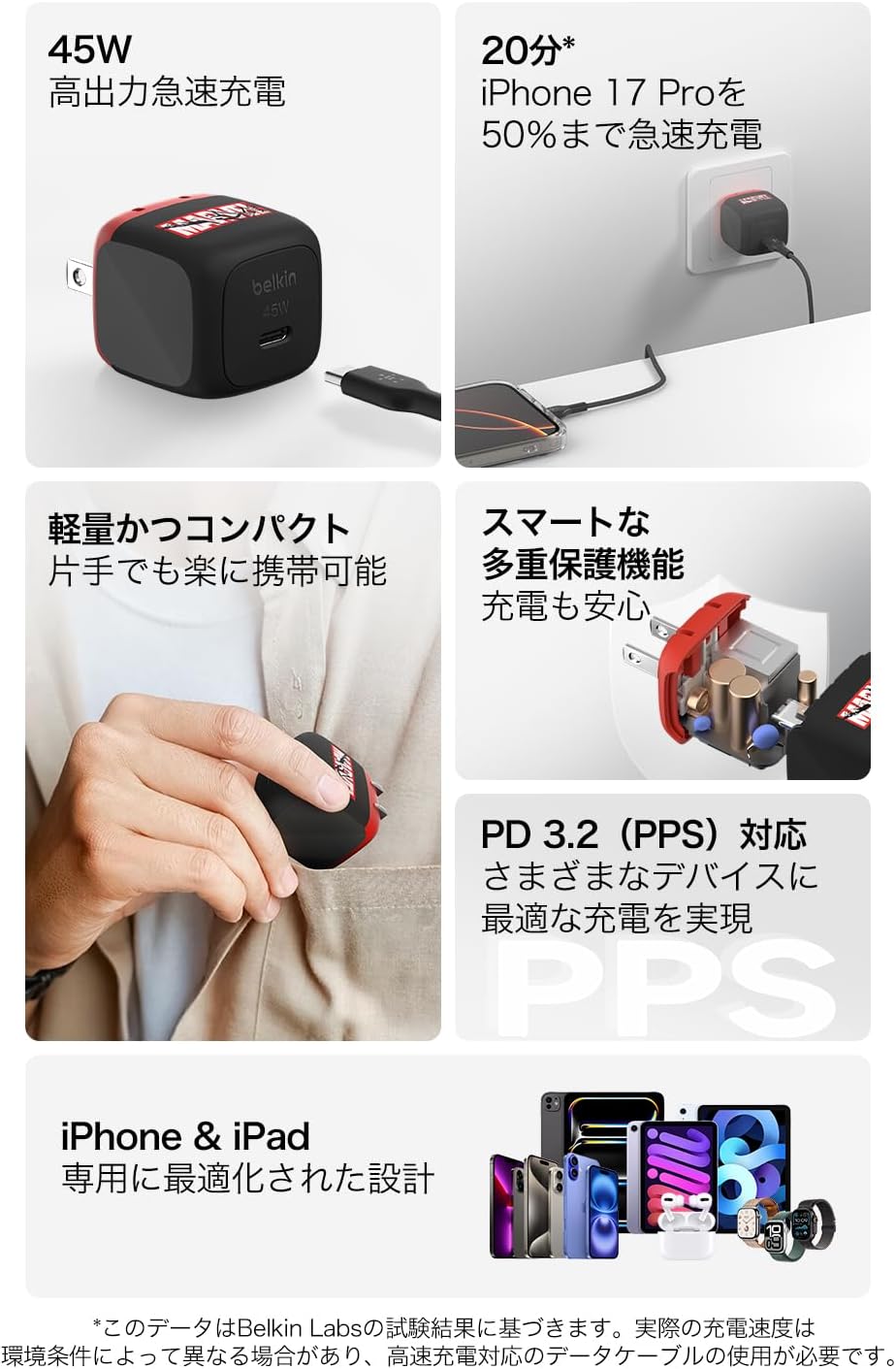 Detalle de Belkin Cubic Charger 45W USB-C充電器 折り畳みプラグ・PD3.2/PPS対応 スパイダーマン