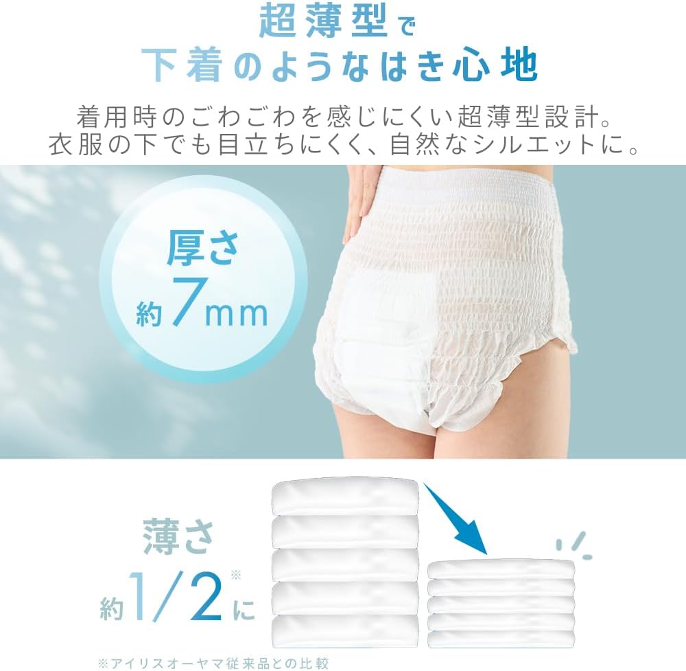 Detalle de アイリスオーヤマ リフィール 大人用紙パンツ Sサイズ 4回分吸収・薄型・24枚入