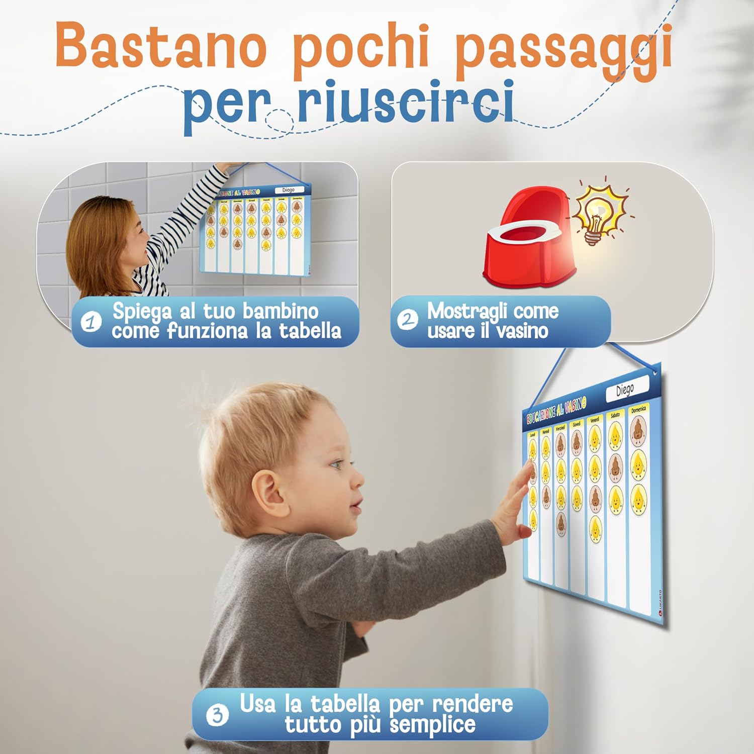 Thumbnail 4 de LIKARTO Spannolinamento bambini – Lavagna magnetica con 60 magneti per seguire il passaggio al vasino