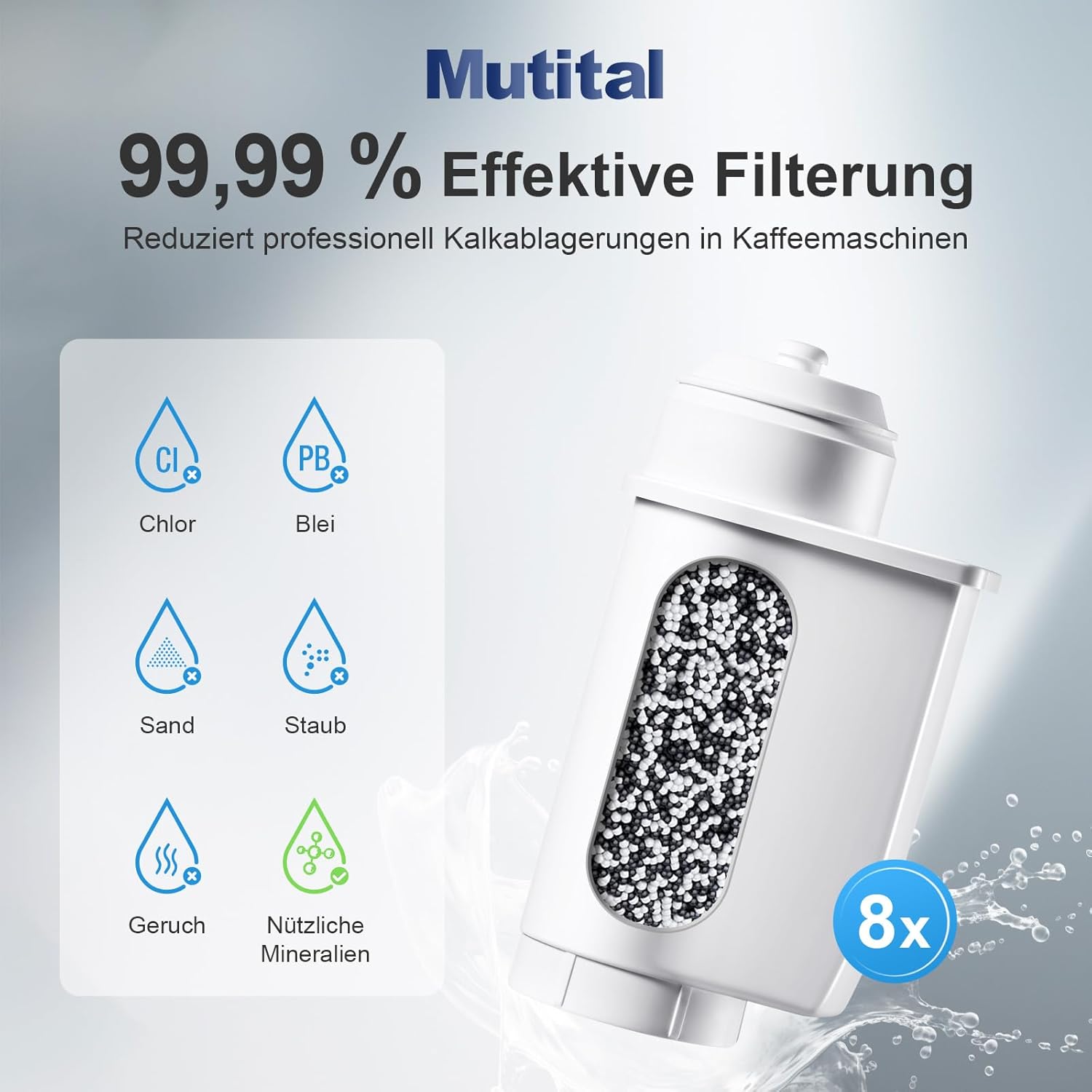 Thumbnail 1 de Mutital 8er-Pack Wasserfilter Ersatz für Siemens EQ / EQ3-EQ9 sowie kompatibel mit Bosch TCZ7003 & TCZ7033