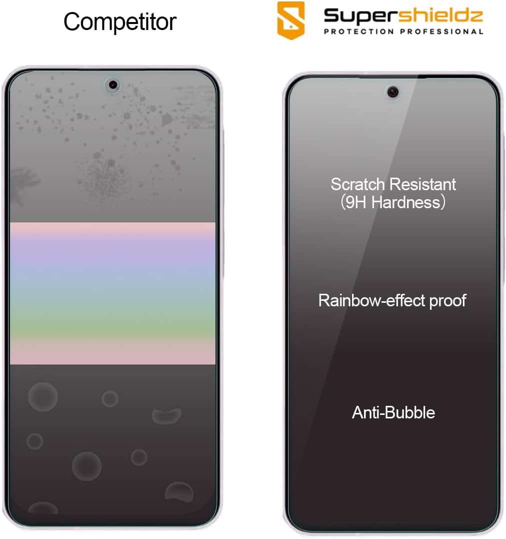 Detalle 2 de Supershieldz A36/A37 Tempered Glass Protector for Galaxy A36 5G/A37 5G