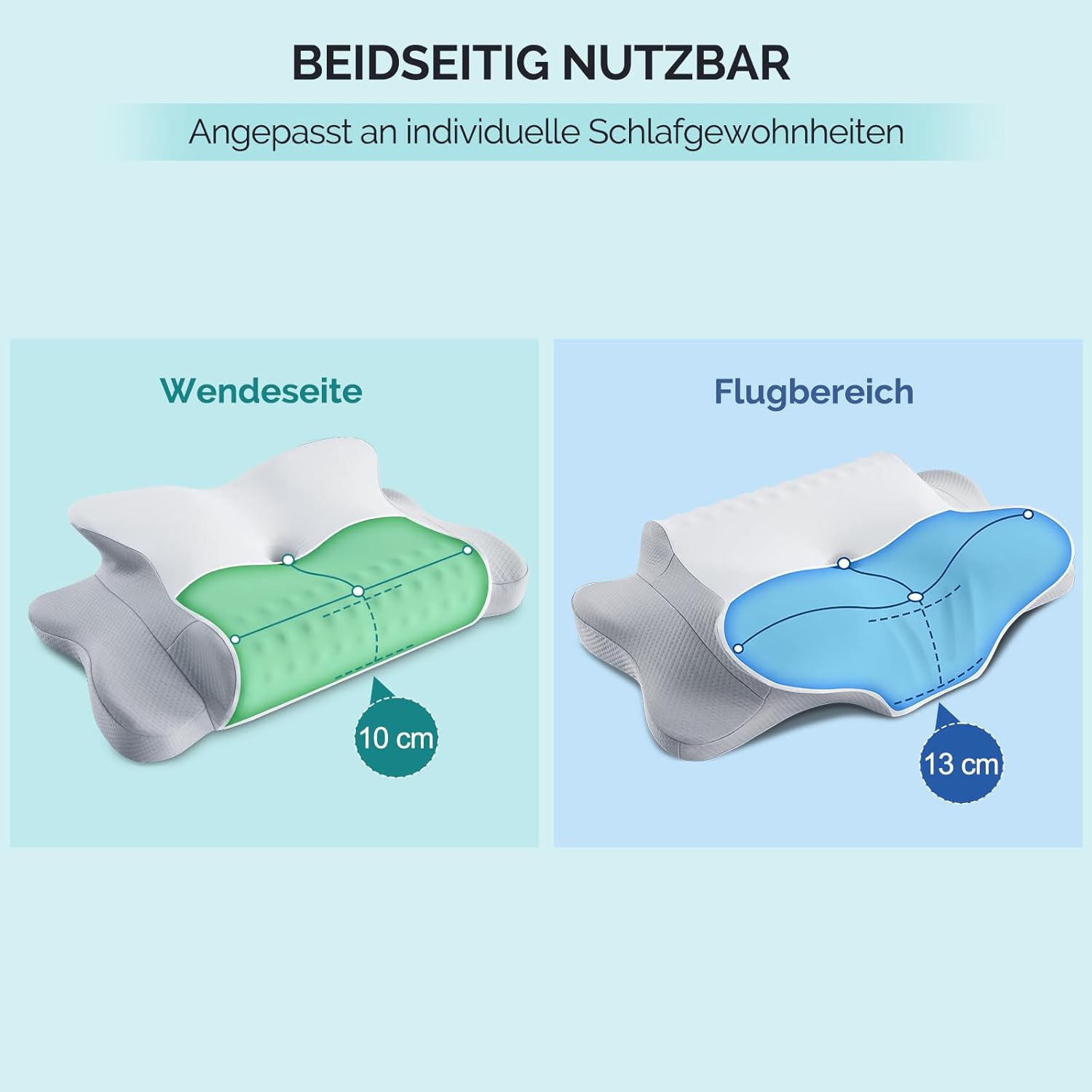 Thumbnail 6 de Nackenkissen Bücherkissen Kopfkissen aus Memory Foam mit Nackenstütze – ergonomisches Stützkissen für Seitenschläfer