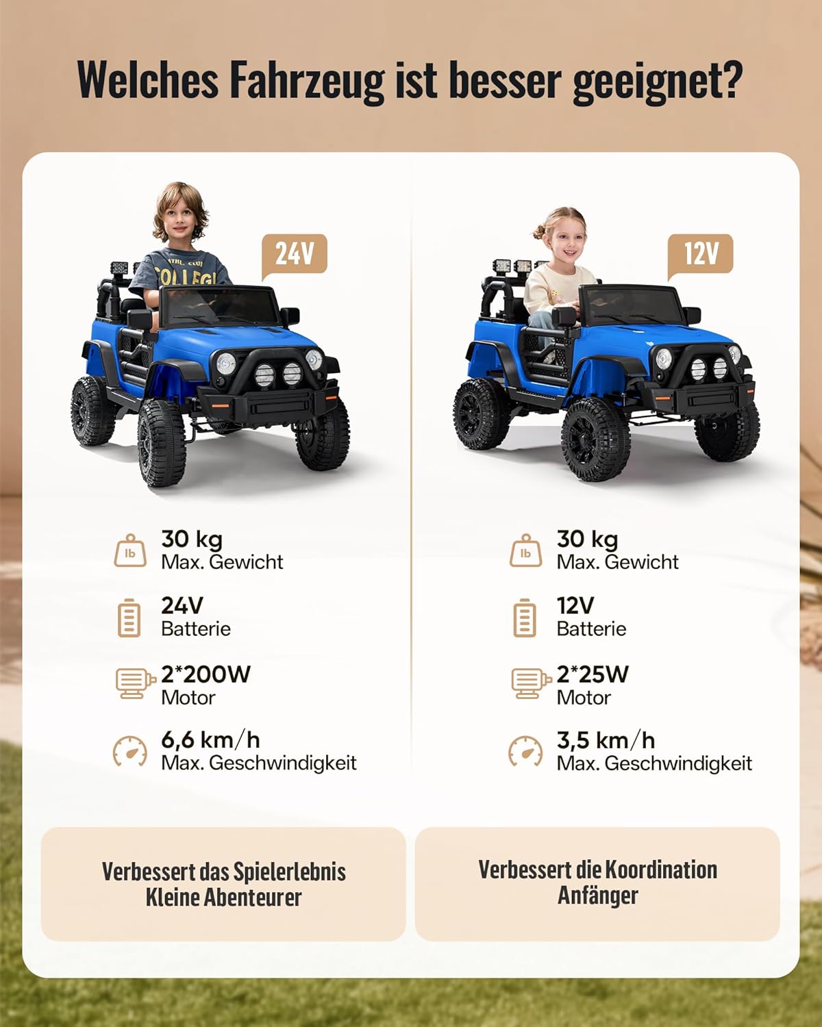 Thumbnail 6 de Outfunny 12V Elektroauto für Kinder (mit Fernbedienung & LED) – Blau
