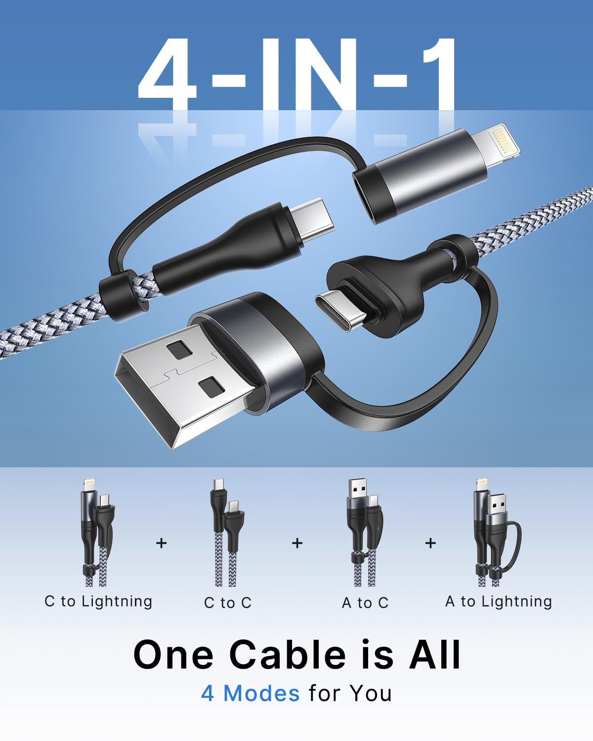 Detalle 2 de 4 in 1 Fast Charging Cable 60W ๐