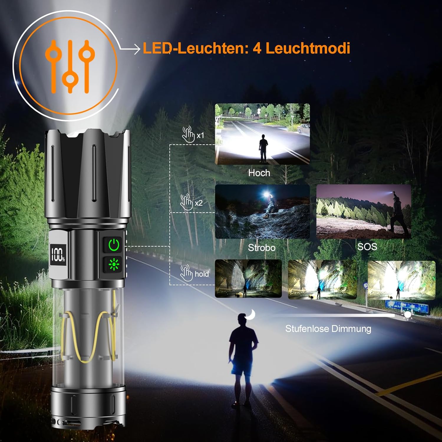 Thumbnail 4 de Relybo SHC228: Torcia Led Professionale da Esterni con Display LCD e Alimentazione USB-C