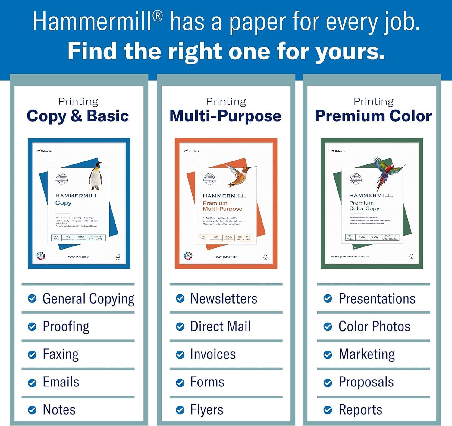 Detalle de Hammermill Printer Paper, 20 lb Copy Paper, 8.5 x 11, 5000 Sheets (10 Reams) – 92 Bright, Made in the USA