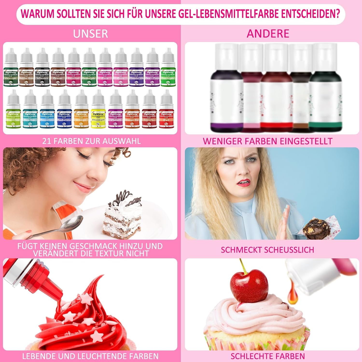 Thumbnail 4 de Lebensmittelfarbe Gel 21 Farben Set 6g đš