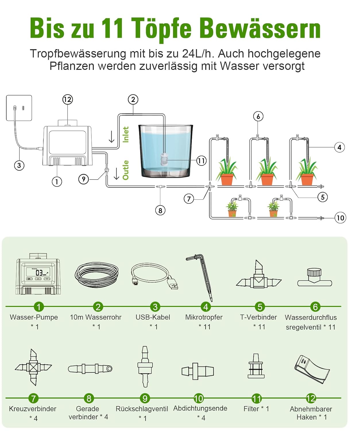 Detalle 2 de Lvelfe Automatisches Bewässerungssystem – Tropfbewässerungsset mit 11 Düsen, einstellbare Wassermenge und Urlaubsbewässerung