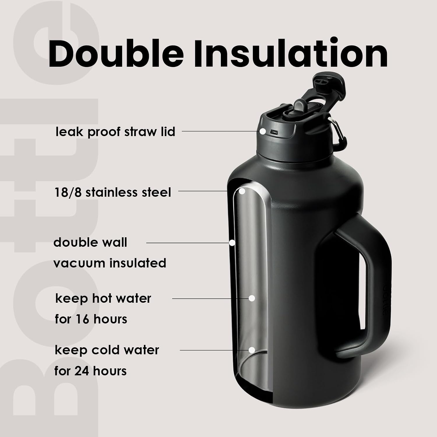 Thumbnail 3 de BOTTLE BOTTLE Isolierte Wasserflasche 1,8 L Schwarz
