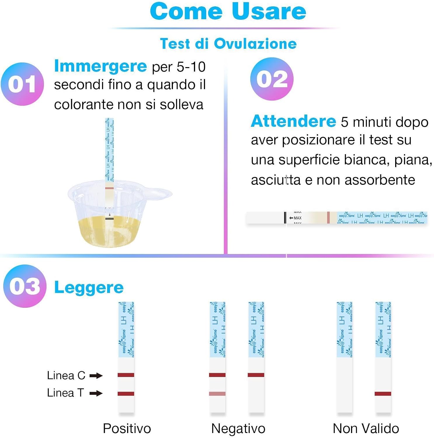 Detalle de Easy@Home test ovulazione 25 mIU/ml, 100 LH