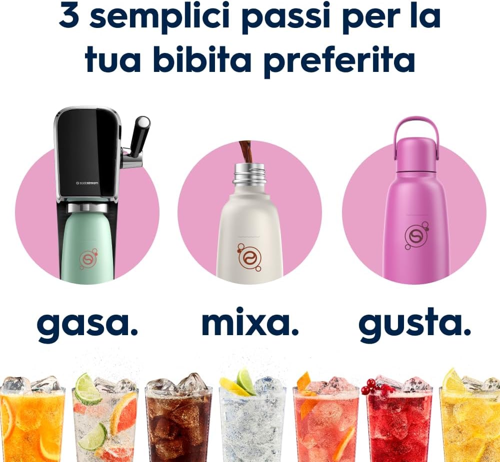Thumbnail 6 de SodaStream Fizz&Go Cool 0,9 l borraccia