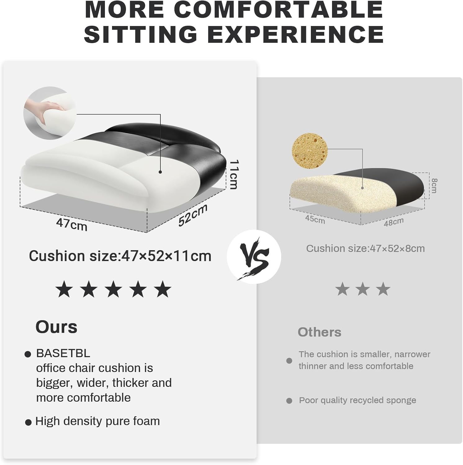 Thumbnail 5 de BASETBL Executive Office Chair: High Back Ergonomic PU Leather Chair with Height Adjustment