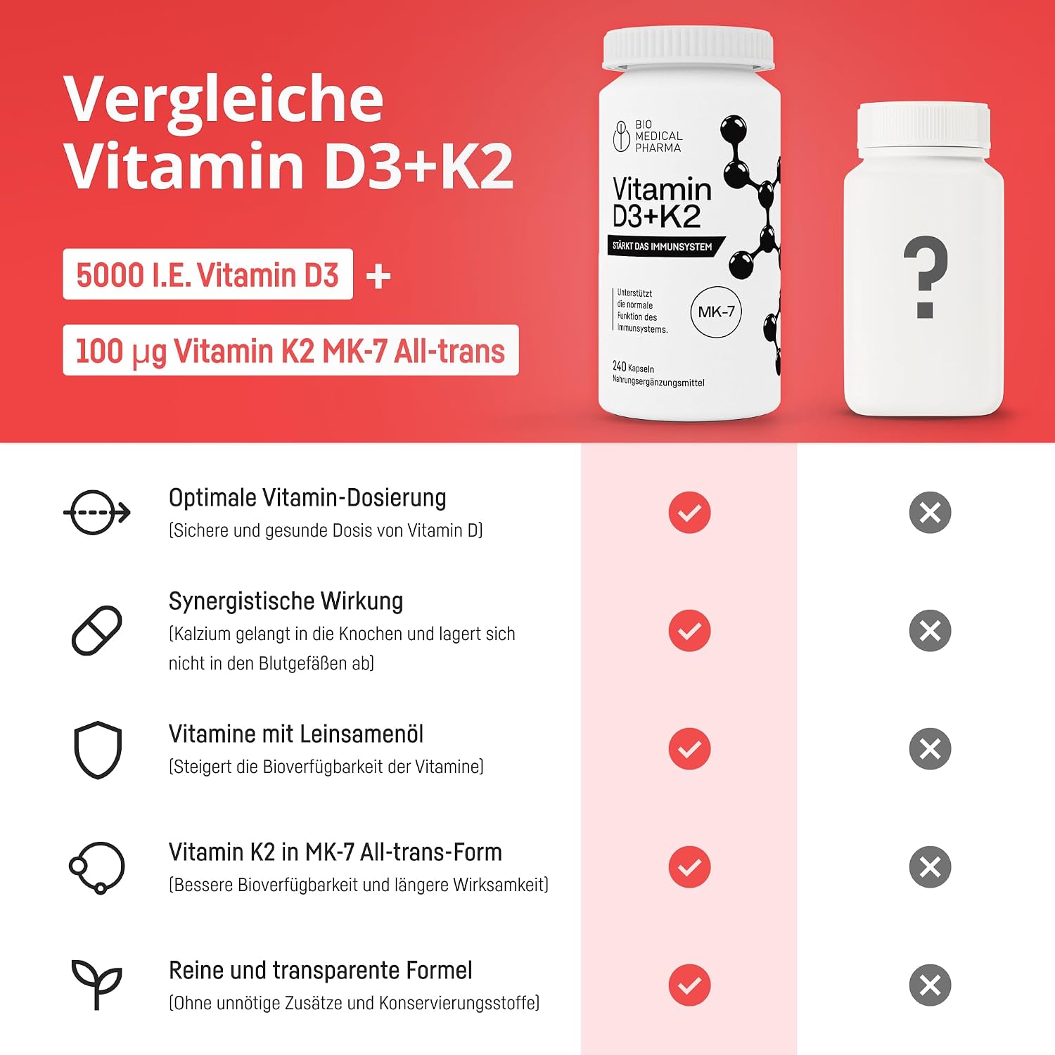 Detalle de Vitamin D3 K2 Hochdosiert 5000 IE + 100 µg K2 MK-7 (All-Trans) – 240 Softgel-Kapseln