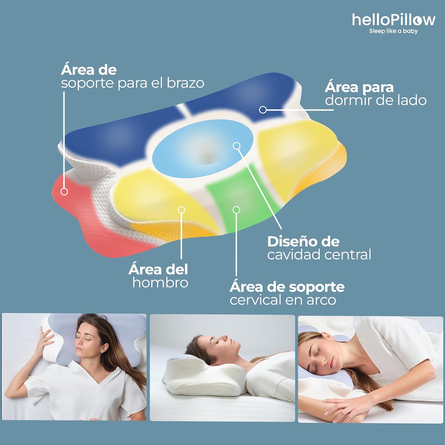 Detalle de HelloPillow Almohada Cervical 60 x 35 x 8/12 cm