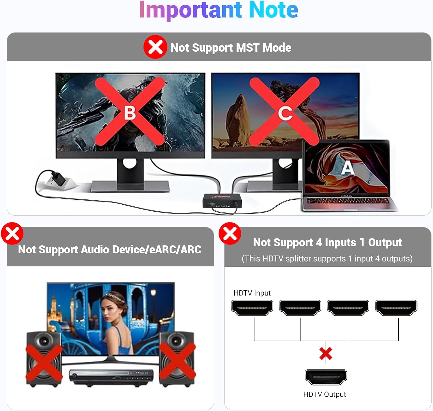 Detalle 2 de HDMI Splitter 1 In 4 Out – 4K@30Hz Mirror, Not Extend, for Multiple Displays