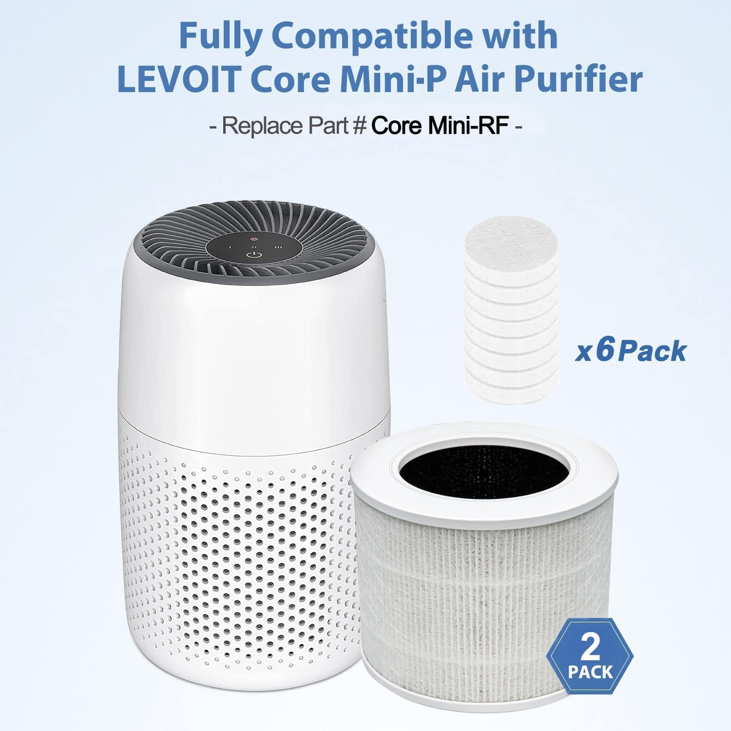 Detalle 2 de LEVOIT Core Mini Replacement Filter 2-pack