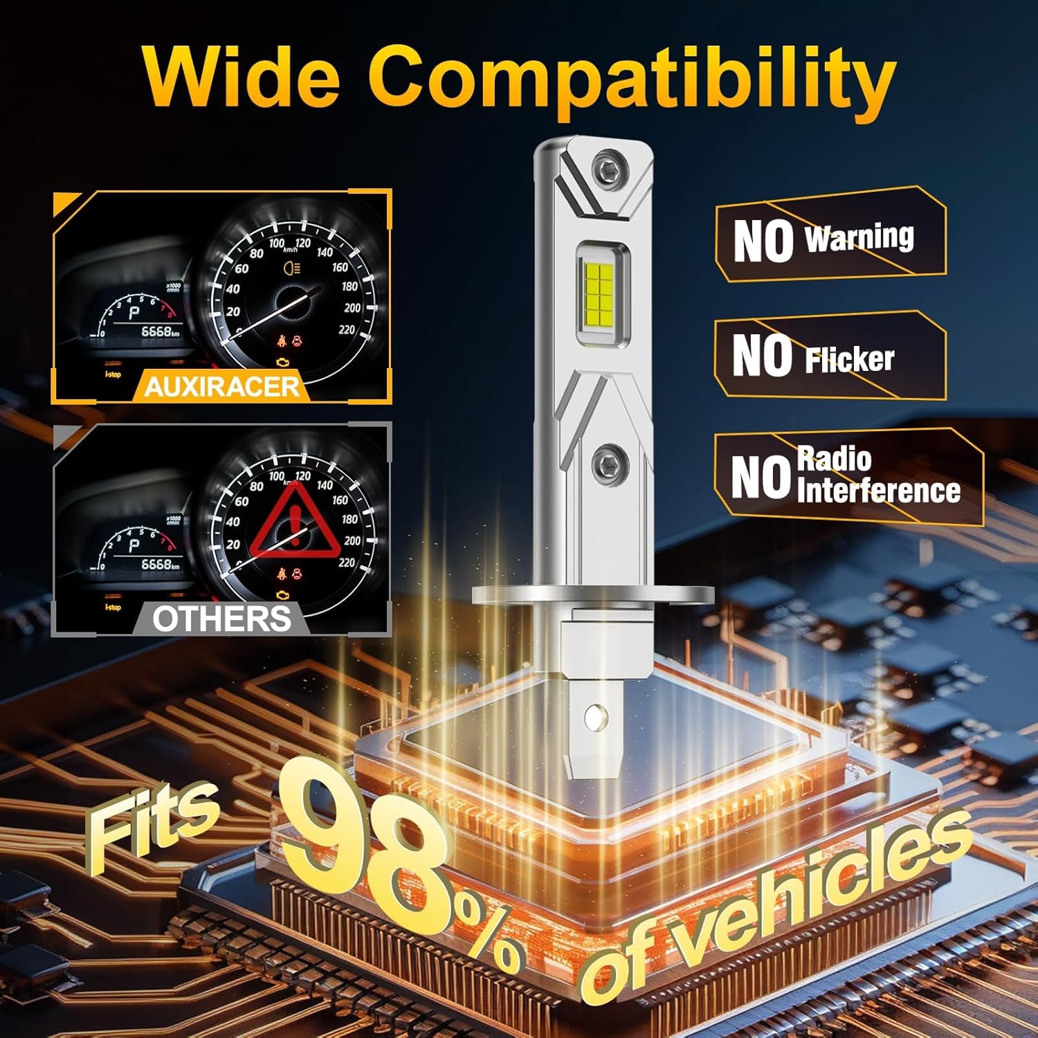 Detalle de AUXIRACER H1 LED 500% Brillante – Kit 2 lampadine H1 LED Plug and Play 6500K 18000 LM, 50.000 ore, IP68
