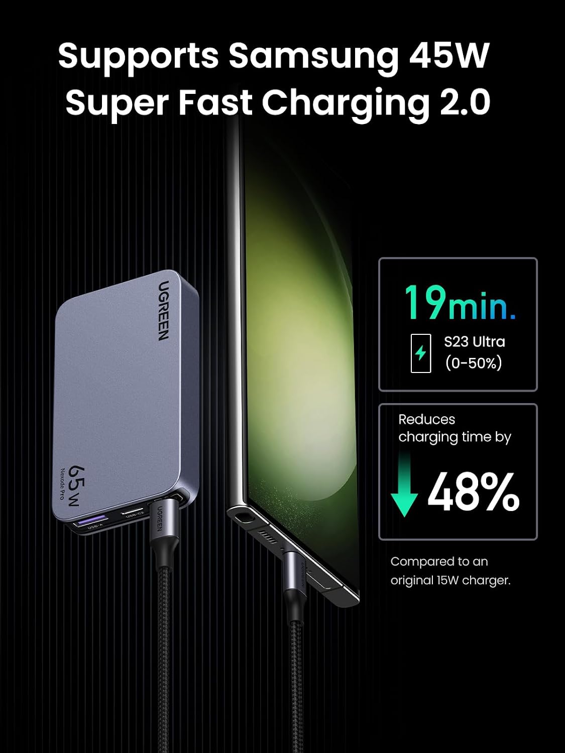 Thumbnail 4 de UGREEN Nexode Pro 65W Slim USB-C Charger 🔌