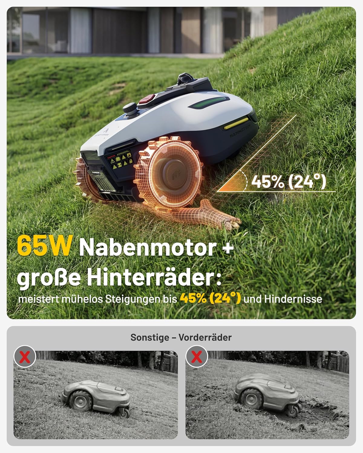 Detalle 2 de MAMMOTION YUKA mini 2 800 LiDAR Mähroboter für 800 m² – ohne Begrenzungskabel, ohne RTK