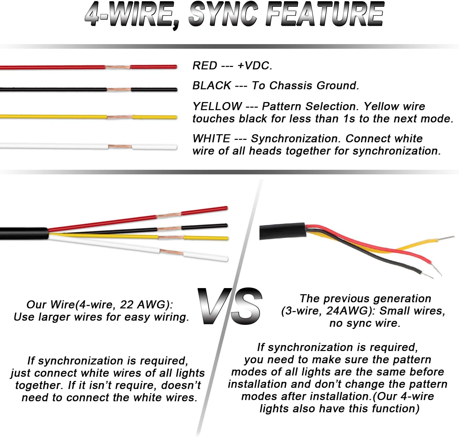 Thumbnail 3 de ASPL 8-pack Sync Feature Ultra Slim 12-LED Surface Mount Strobe Lights (Red/Blue)