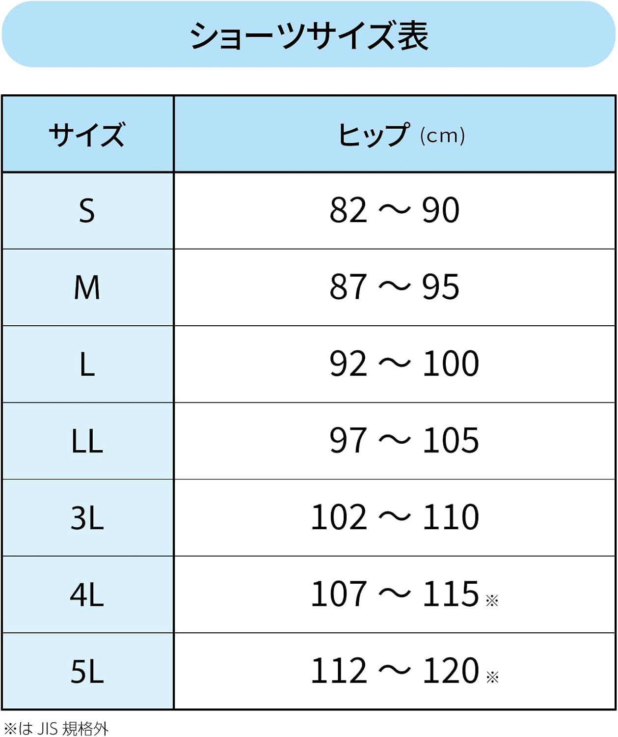 Thumbnail 6 de ワコール GOCOCi（ゴコチ）PGG235 サニタリーショーツ 普通〜多い日・羽付きナプキン対応