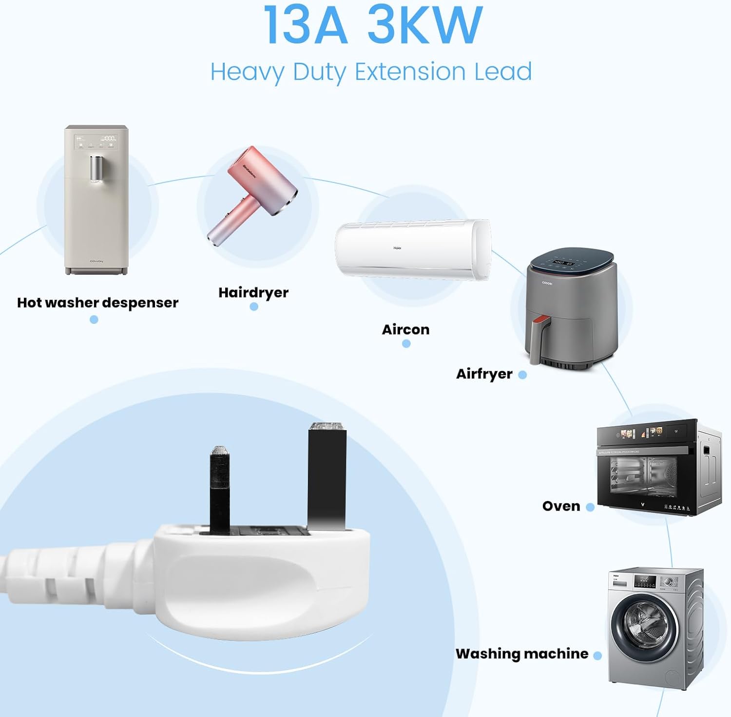 Thumbnail 5 de Single Plug Extension Lead 2m 13A surge protected for tumble dryer 🔌