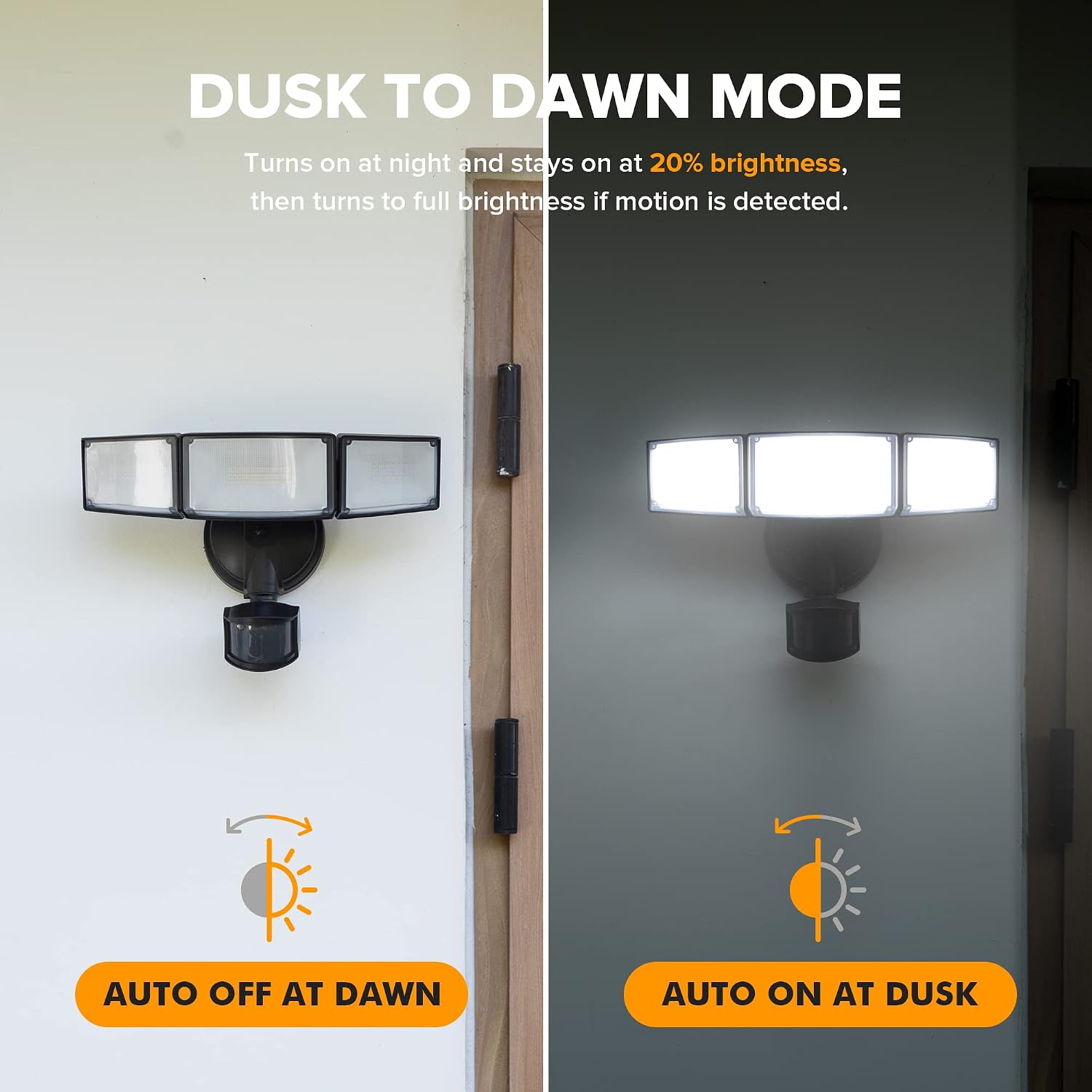 Detalle 1 de LUTEC LED security light 72W