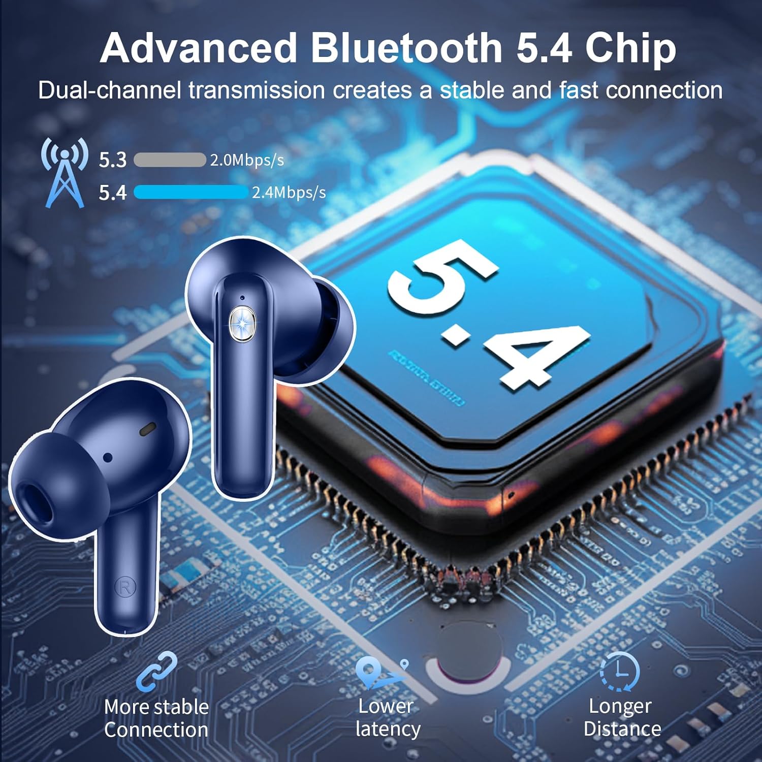 Detalle de Nerunsa 2026 Bluetooth Kopfhörer – Kabellos, IP7, 50 Std Spielzeit, ENC 4 Mikrofone