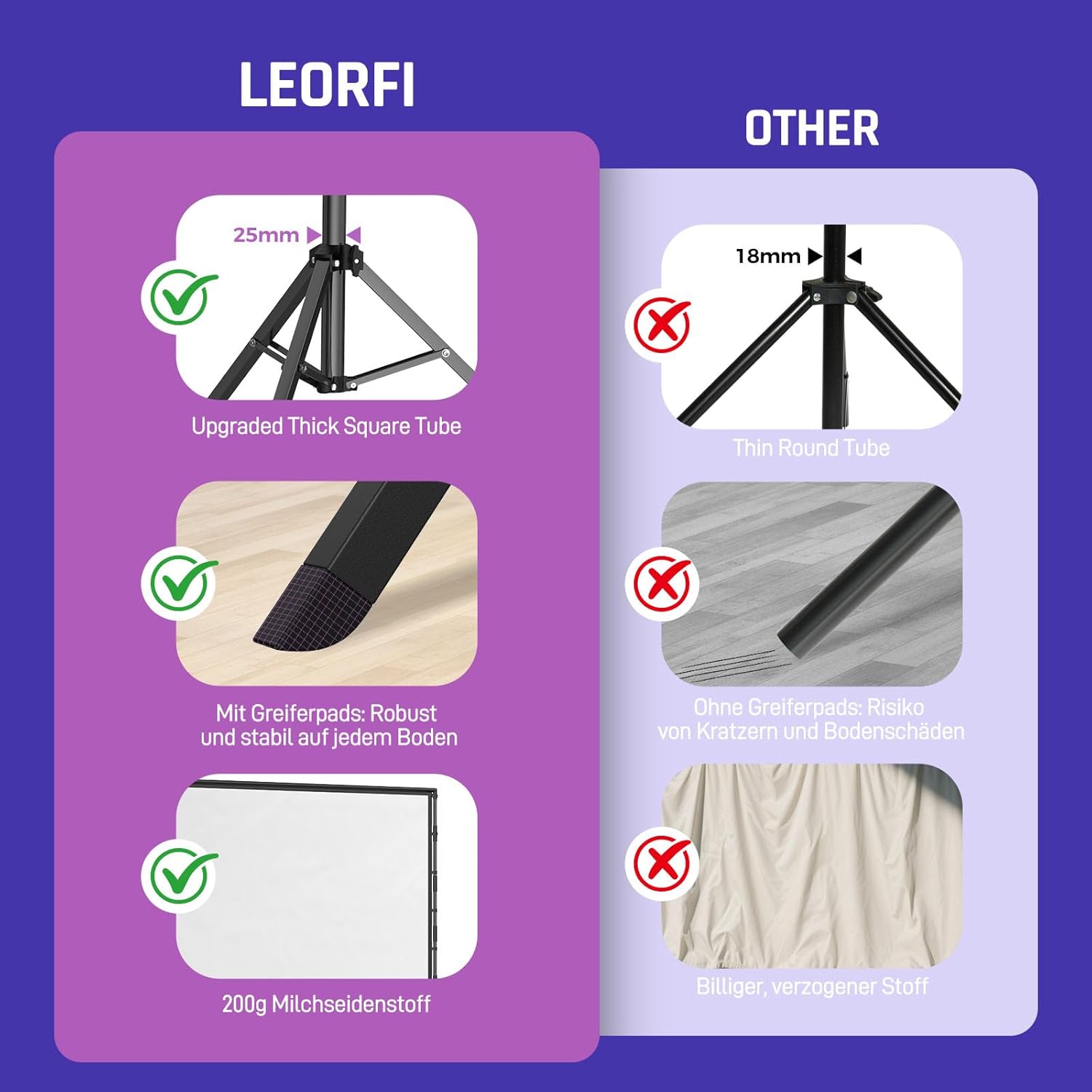 Thumbnail 1 de LEORFI Schermo proiettore 100" per esterni 📺