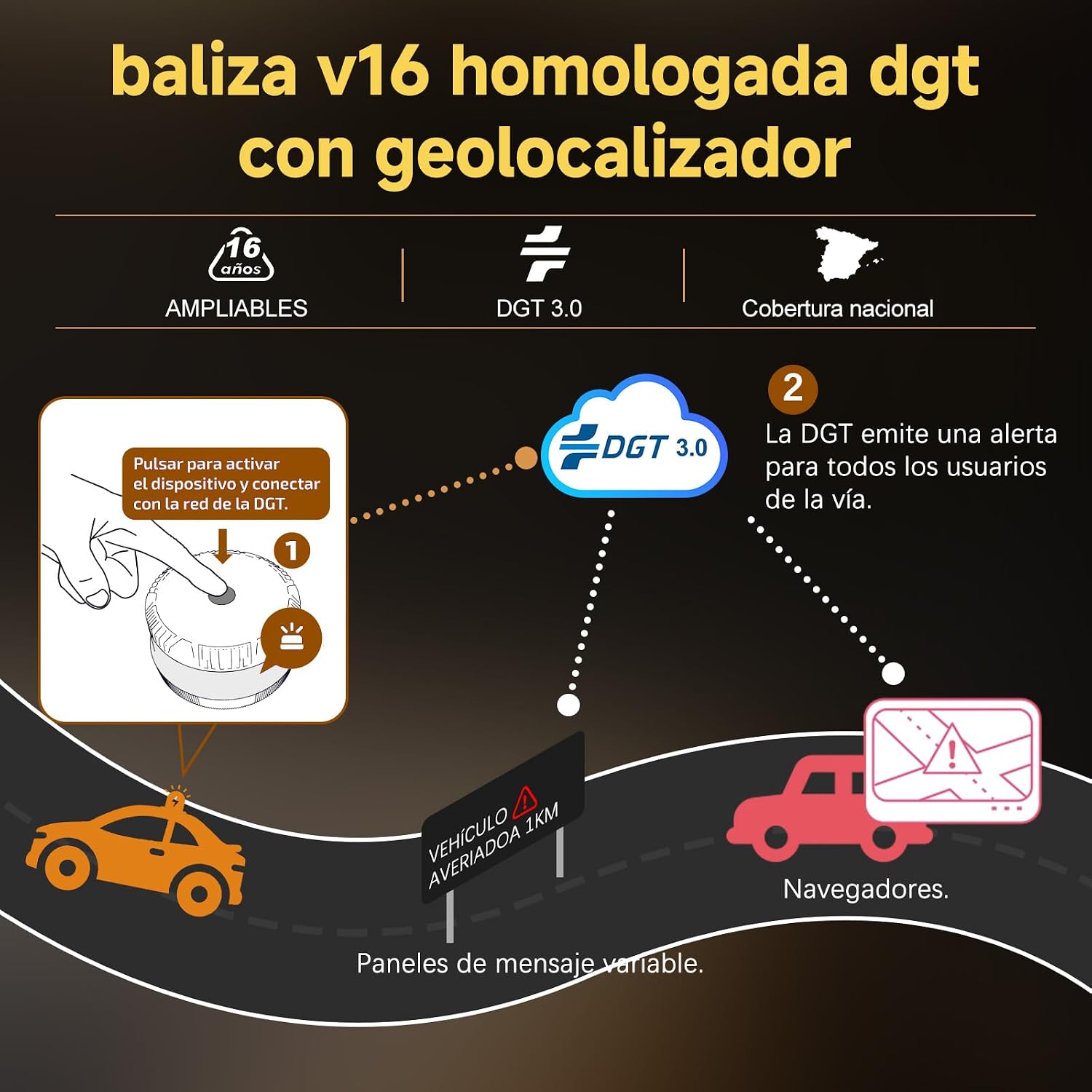 Thumbnail 6 de Baliza V16 homologada DGT XILANHUA MOD100 PLUS LED con geolocalización y conexión DGT 3.0