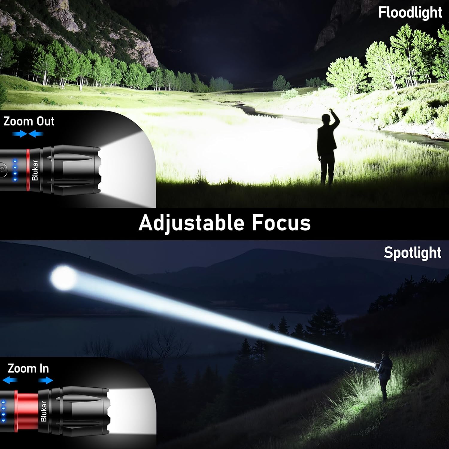 Detalle 2 de Blukar LED Taschenlampe 2000 Lumen