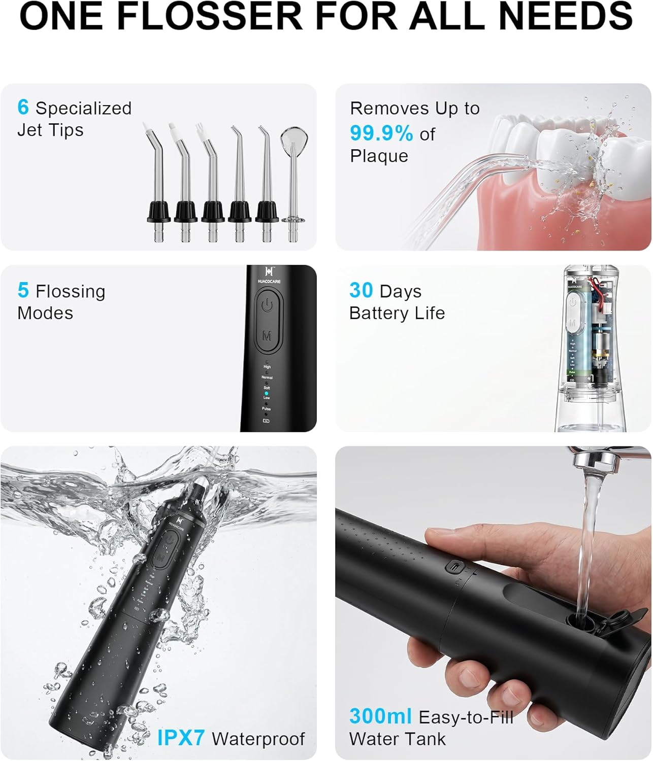 Thumbnail 2 de Upgraded Pro Dental Care Kit 5-Mode Flosser