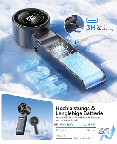 Detalle 2 de KIMMOO 3-in-1 Turbo-Handventilator – 100 Stufen, 20000 U/min, 12 Std. Akku, USB-Aufladung, 120° Schwenkbar